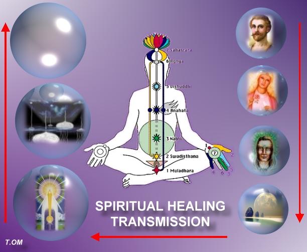 Spiritual Healing Attunement